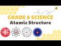 Atomic Structure and Properties Quiz