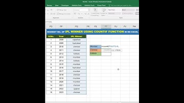 maximum No. of IPL winner using countif function in ms excel I Use countif function #exceltutorial