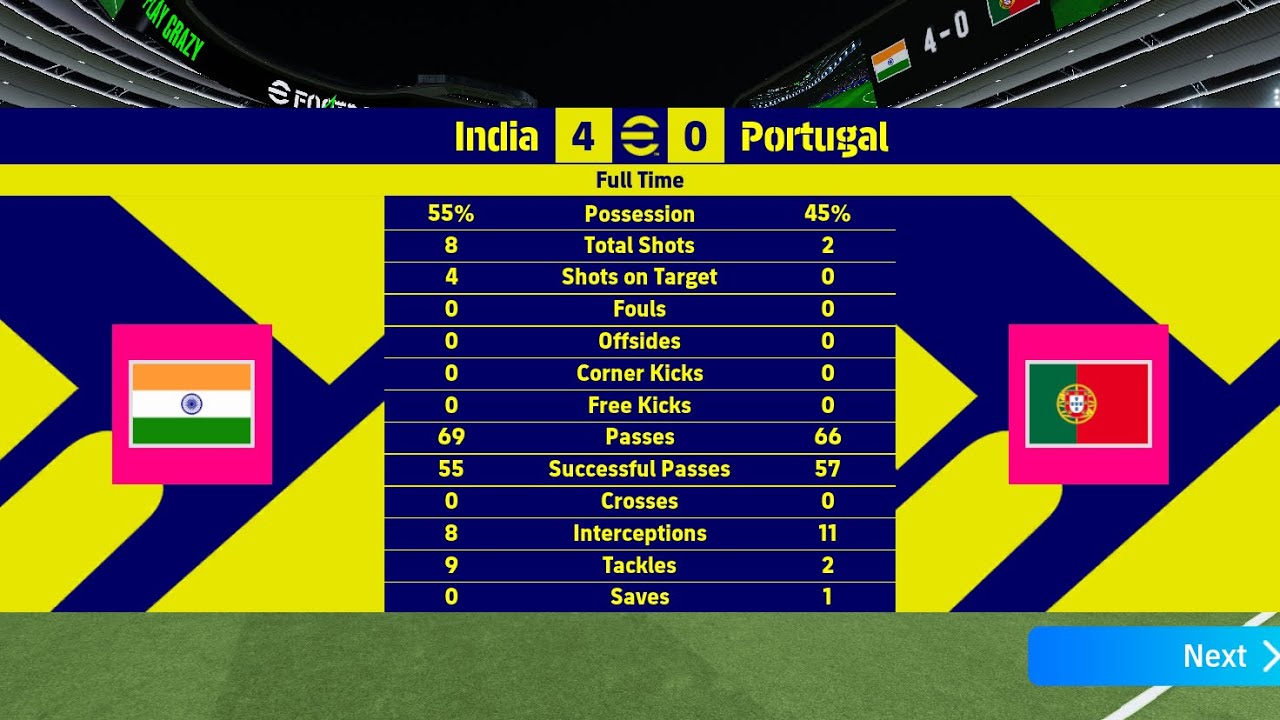 India Vs Portugal #efootball2026 