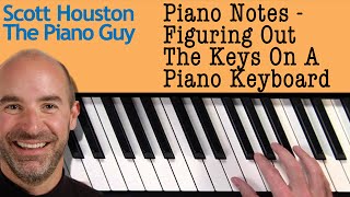 Piano Notes - Piano Keys