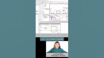 #программирование #labview #gcode #инженер #программист #базыданных #данные #функции #variables #ооп