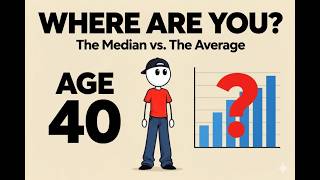 Celebrity Your Net Worth at 40 (vs The Average Wealth