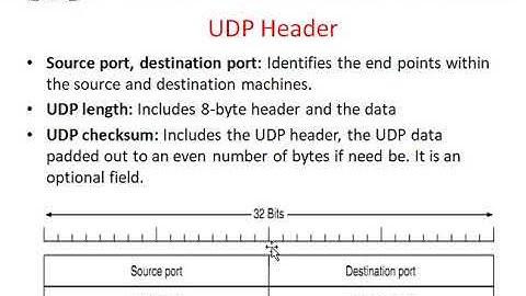 DCCN Unit-IV Elements Of Transport Prorocols(2)and User Datagram Protocol by Er. Priyanka Tiwari