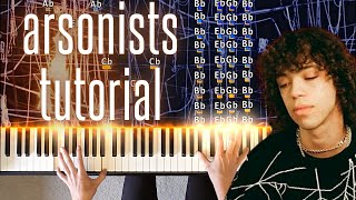 Arsonists Ethan Bortnick  Virtuoso Piano Tutorial sheet 