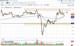 Silver Technical Analysis for June 19, 2020 by FXEmpire