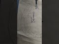 Grade 8 Diffusion of gases in out of alveoli.#cbckenya