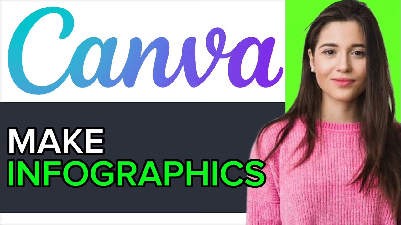 NEW! How to Make Infographics on Canva in 2025! - YouTube