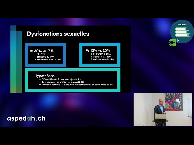 Autotraitement et médication & Sexualité du TDAH