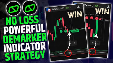 Olymp Trade No Loss Powerful Indicator Strategy 2025 🤑| Binary Option Trading Strategy | Olymp Trade