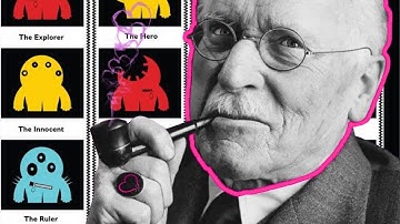 What Are the 12 Archetypes and Which One Dominates Your Personality