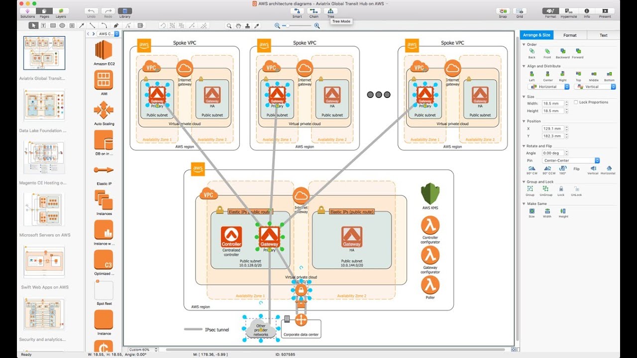 How To Create An Aws Architecture Diagram