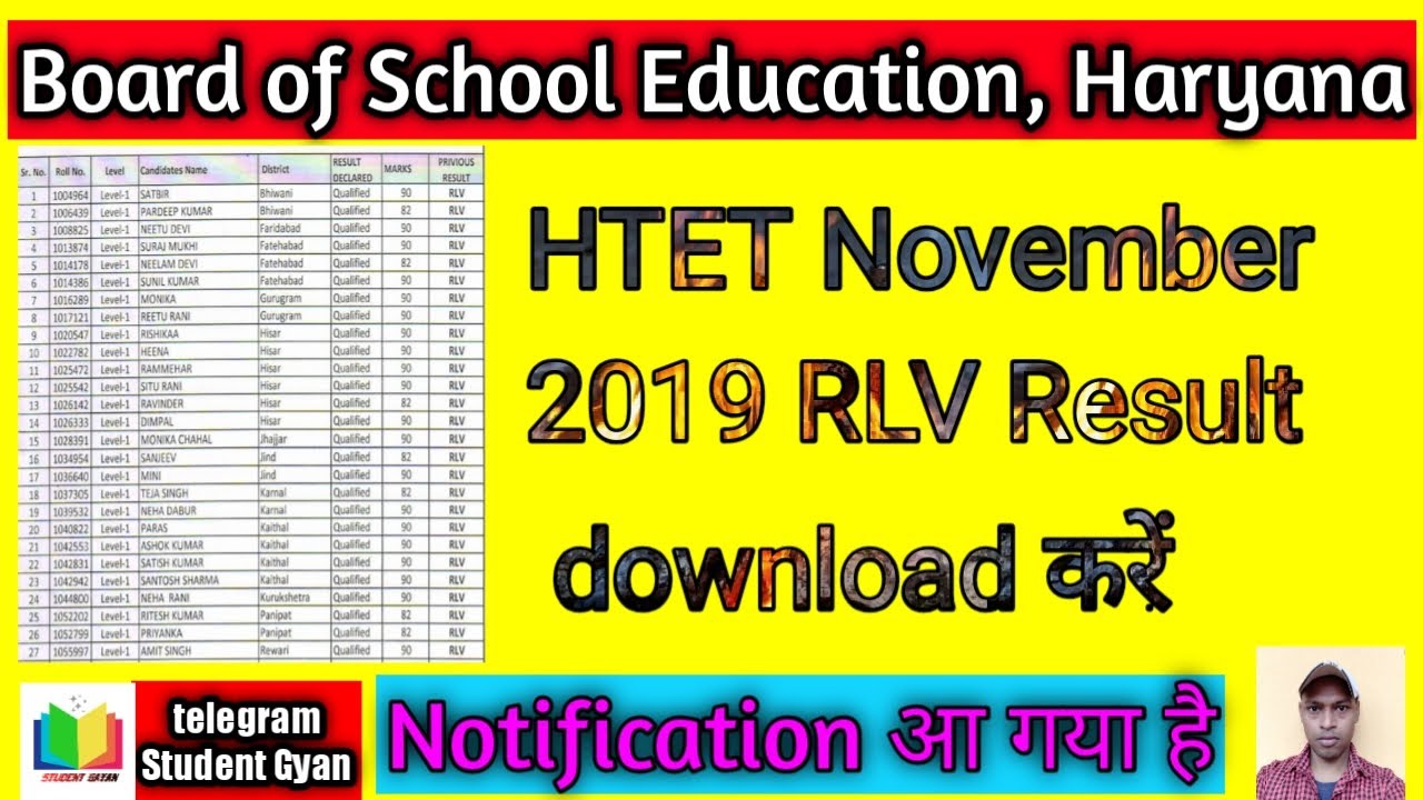 htet result 2019 | htet results rlv 2019 | htet result 2019 download