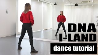 Dance Tutoriali-Land - Dnacover Dance