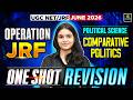 UGC NET June 2026 Political Science | Comparative Politics One Shot Revision | UGC NET June 2026
