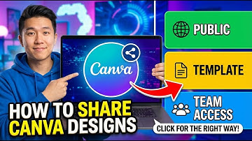 How to Share Canva Designs the Right Way 🔗 | Public, Template & Team Access Explained