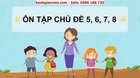 Giáo án powerpoint bài: Nhà ga âm nhạc chủ đề 5,6,7,8 | GA Âm nhạc 2 Chân trời sáng tạo