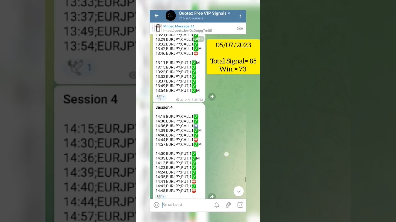 Quotex Free Signal Telegram Group | 