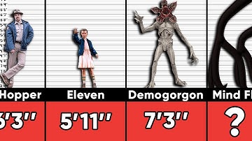 Comparison: Height of Stranger Things Characters