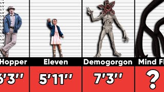 Comparison: Height of Stranger Things Characters