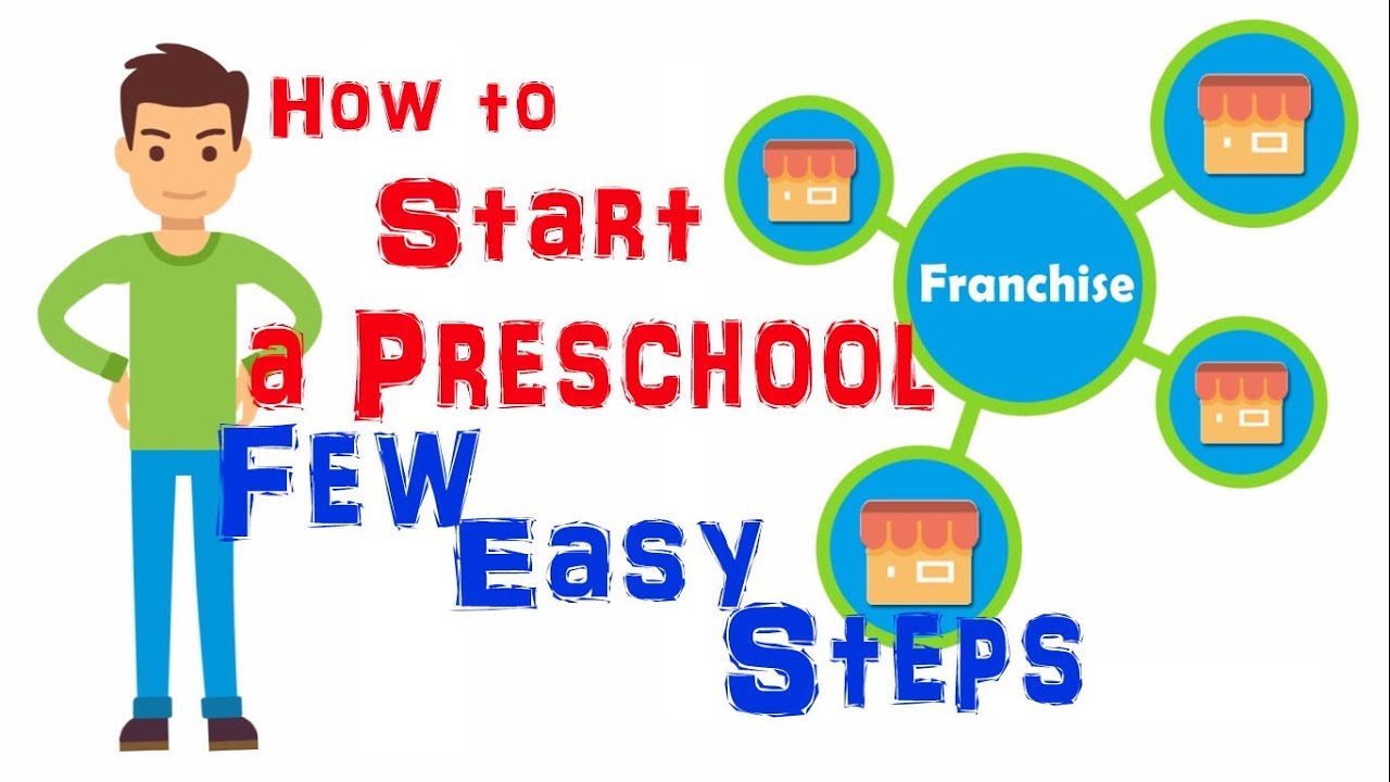 How To Start A Preschool Franchise Whatsapp Video Wishes Greetings Animation Youtube