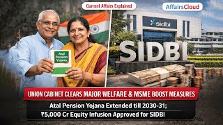 Current Affairs Explained: Atal Pension & Sidbi | Important Topic—january 2026 | Dailyca | Bank Exam