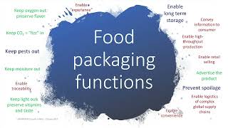 An Overview Of Food Packaging Materials And Their Properties