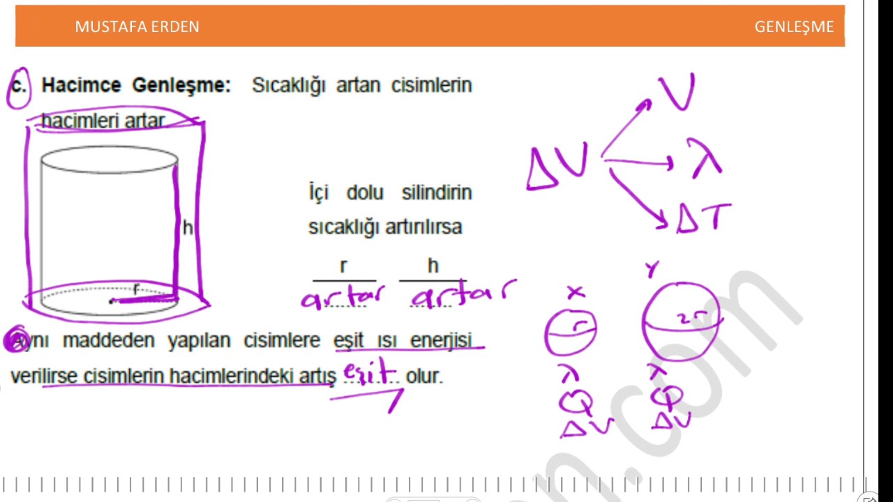 TYT Fizik Genleşme Konu Anlatım-Soru Çözümü - YouTube