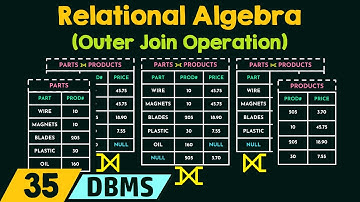 Relational Algebra (Outer Join Operation)
