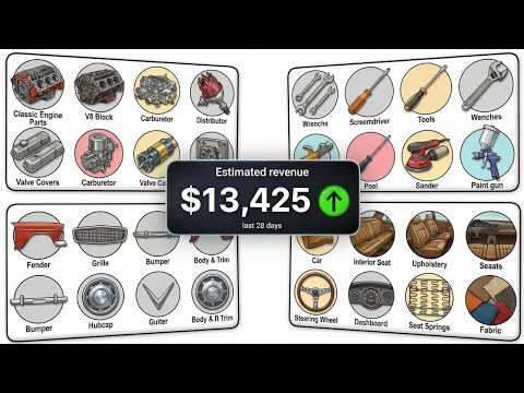 This EASY Explainer Videos Are Printing Money (Full Tutorial)