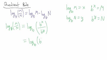 Quotient Rule for Logs - Proof