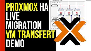 Live Migration in Proxmox: Moving VMs Between Nodes