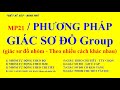 MP21 / Phương pháp giác sơ đồ Group, sơ đồ nhóm theo nhiều cách khác nhau #thoitrang #optitex #sodo