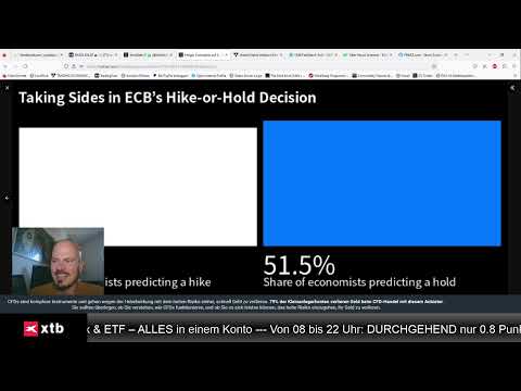 EZB-Einschätzung und Blick auf Dax