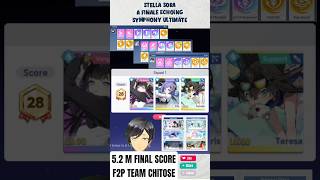 Stella Sora A Finale Echoing F2P Chitose 5.2 Million Final Score‼️#stellasora #shorts