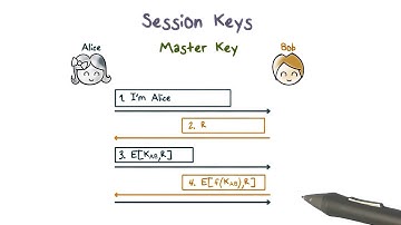 Session Keys