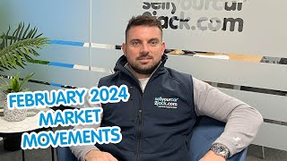 Jack's Market Movements | February 2024