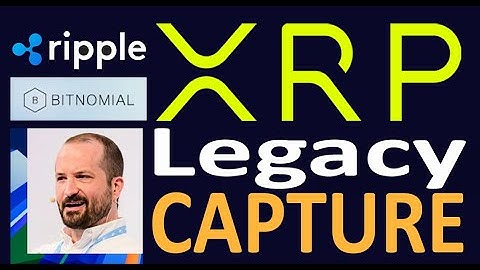 XRP Captured by Bitnomial, Flare Networks Purest DeFi Capture, Ripple Investors TAKE PUT OPTIONS
