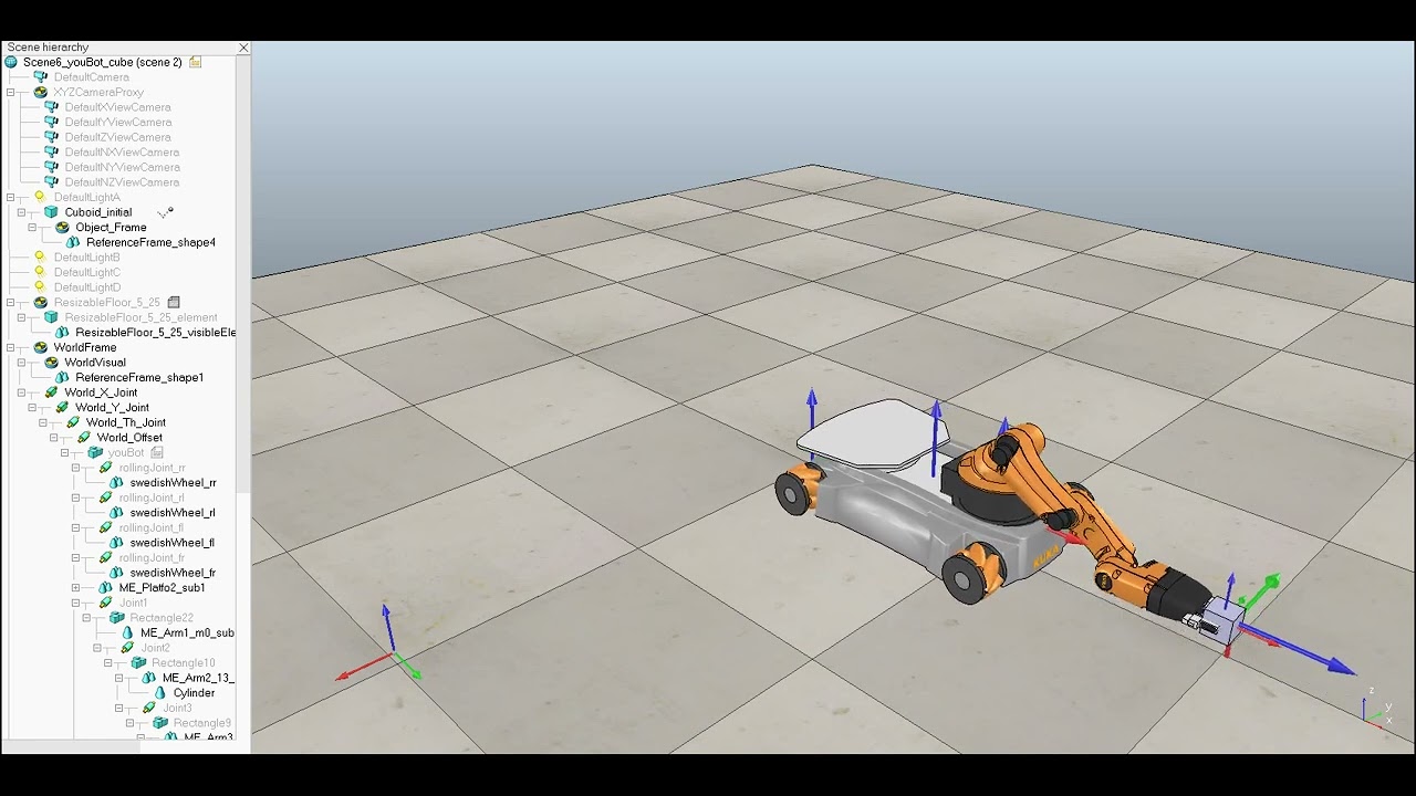 Iuele MAE 204 Final Project - "Best" Controller Simulation