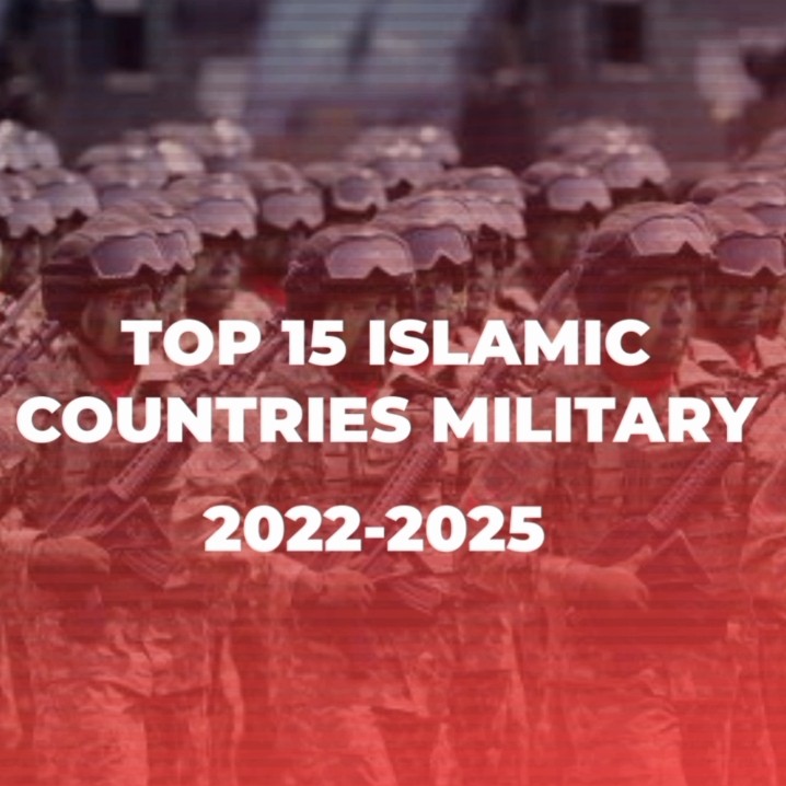 top-15-countries-with-the-largest-number-of-armies-animation