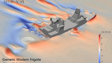 Computational Fluid Dynamics