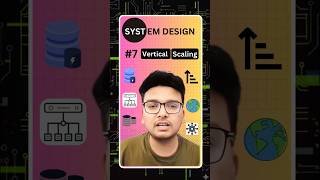Vertical Scaling in System Design #systemdesign #scaling #interview #technology #coding #javascript