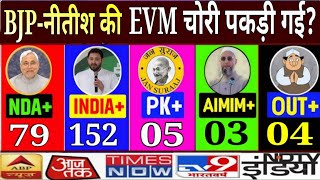 Bihar Election Result | Bihar Assembly Election Result 2025 | #RJD #biharnews #NDA #jdu #nitishkumar