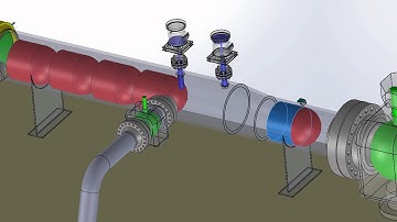 Automatic Scraper Launcher