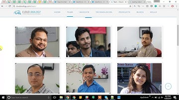 CloudAnalogy Salesforce Demo Opportunity Split & Recurring