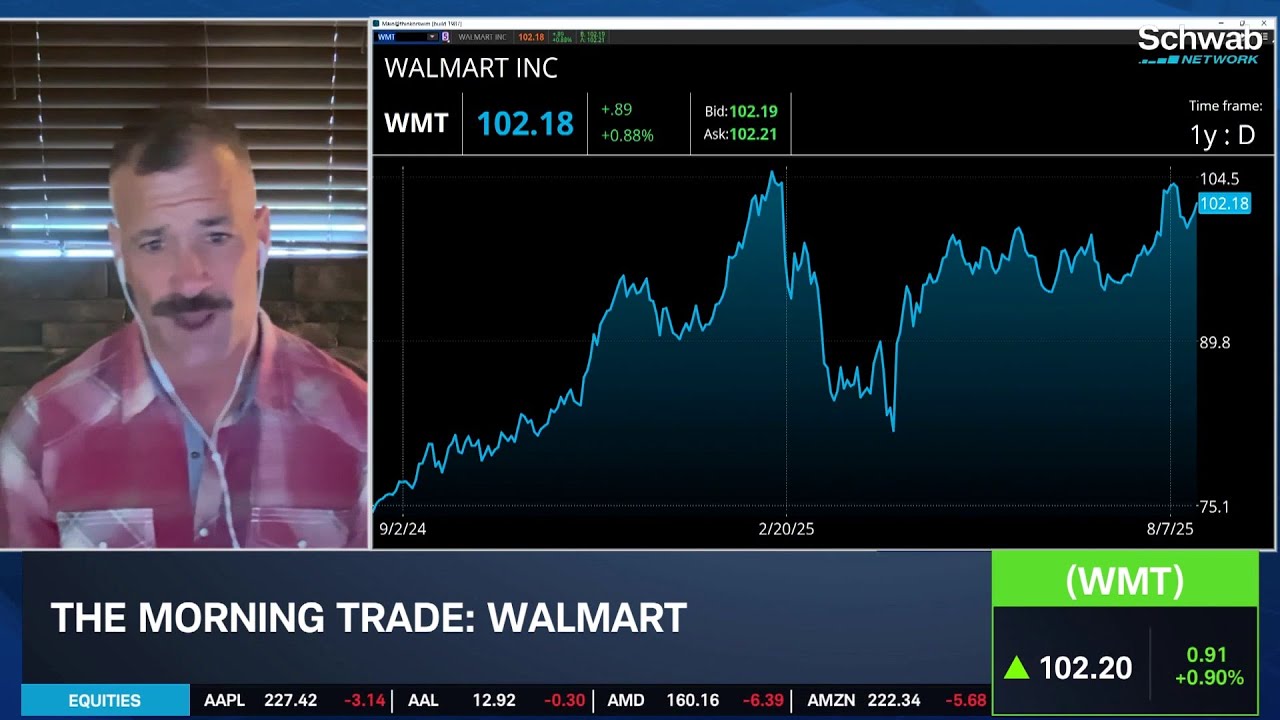 Walmart Bears Consumer Weight, Serves as Investor, FOMC & Tariff Barometer