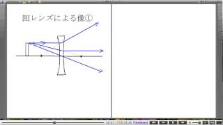 高校物理解説講義：｢レンズ｣講義７