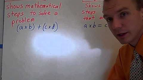 Solving Multistep word problems 1 3.OA.8