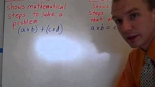 Solving Multistep word problems 1 3.OA.8