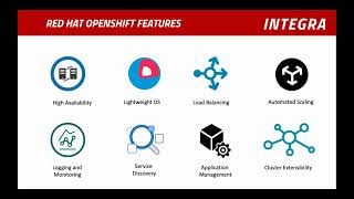 Redington & Red Hat Webinar  - Red Hat OpenShift Container Platform  - 22nd June 2020