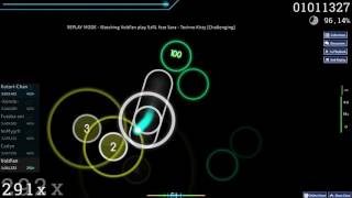 Osu//BeatMap//TechnoKitty